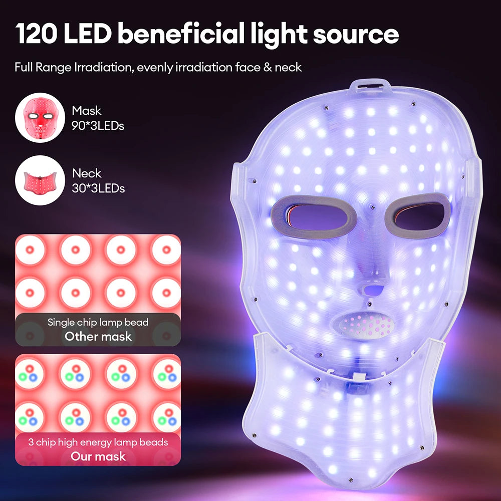 7-Color LED Face & Neck Mask | Wireless Photon Skin Rejuvenation Therapy